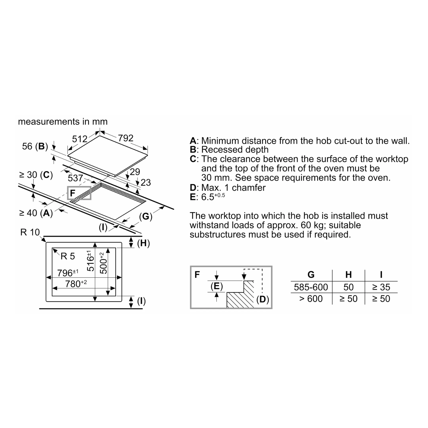 BOSCH PXY821DX6E - 80cm Induction Hob 1 Burners