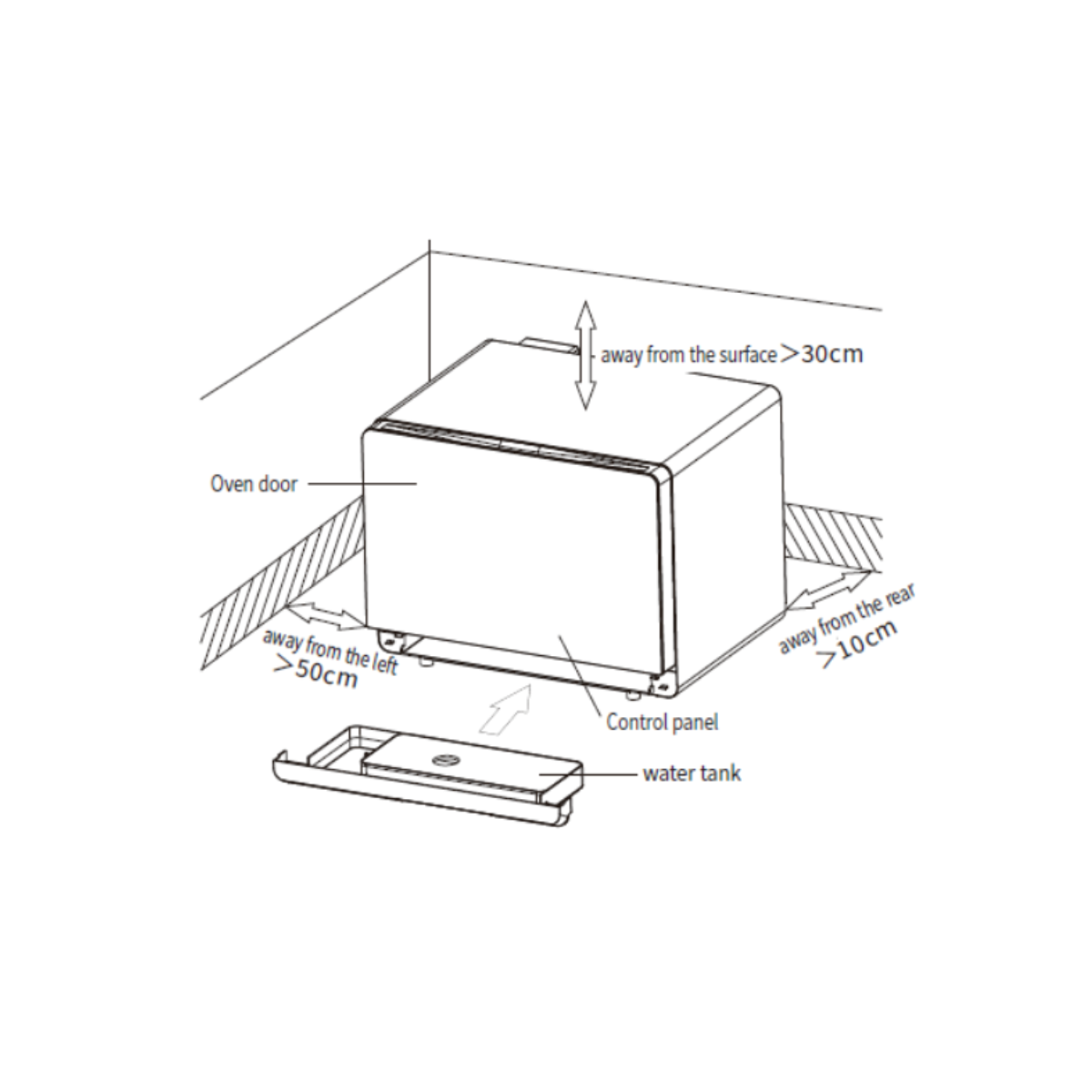 Turbo TSO25BK - 25L Free Standing Combi Steam Oven